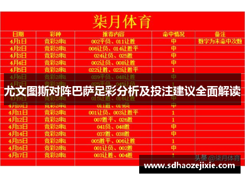 尤文图斯对阵巴萨足彩分析及投注建议全面解读