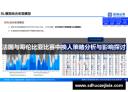 法国与哥伦比亚比赛中换人策略分析与影响探讨