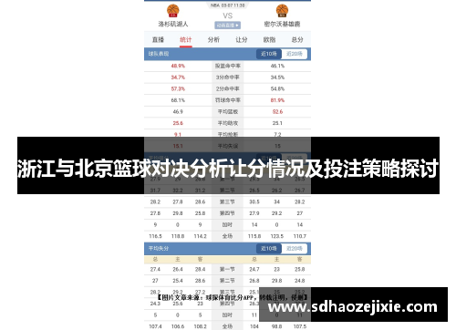 浙江与北京篮球对决分析让分情况及投注策略探讨