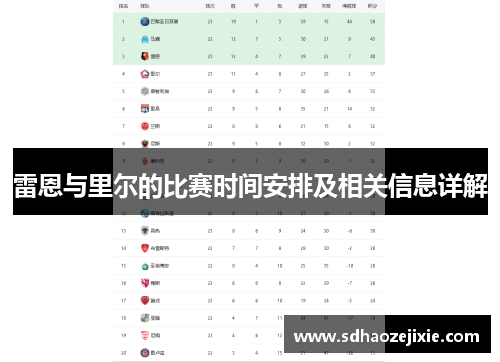 雷恩与里尔的比赛时间安排及相关信息详解